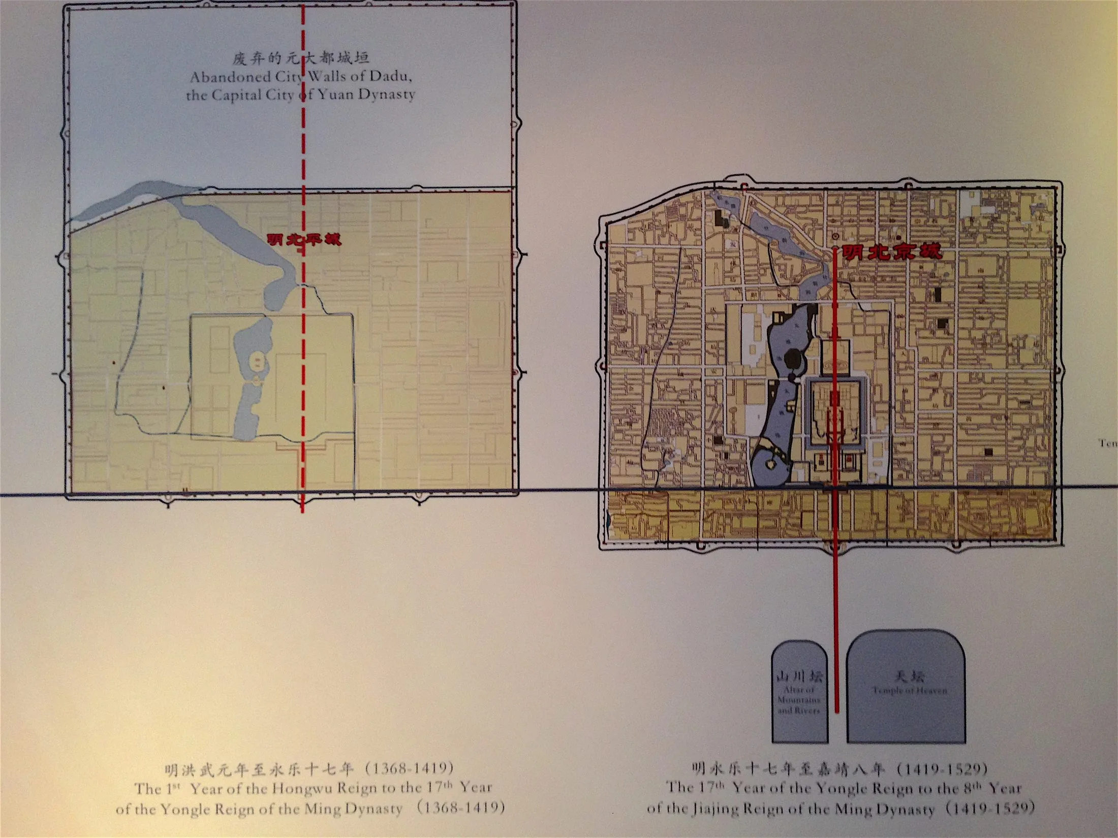 Plan diagram of Ming Beijing: the Hongwu-to-Yongle city (1368-1419) beside the Yongle-to-Jiajing city (1419-1529), with the nested imperial enclosures and the red central axis running south to the Temple of Heaven.