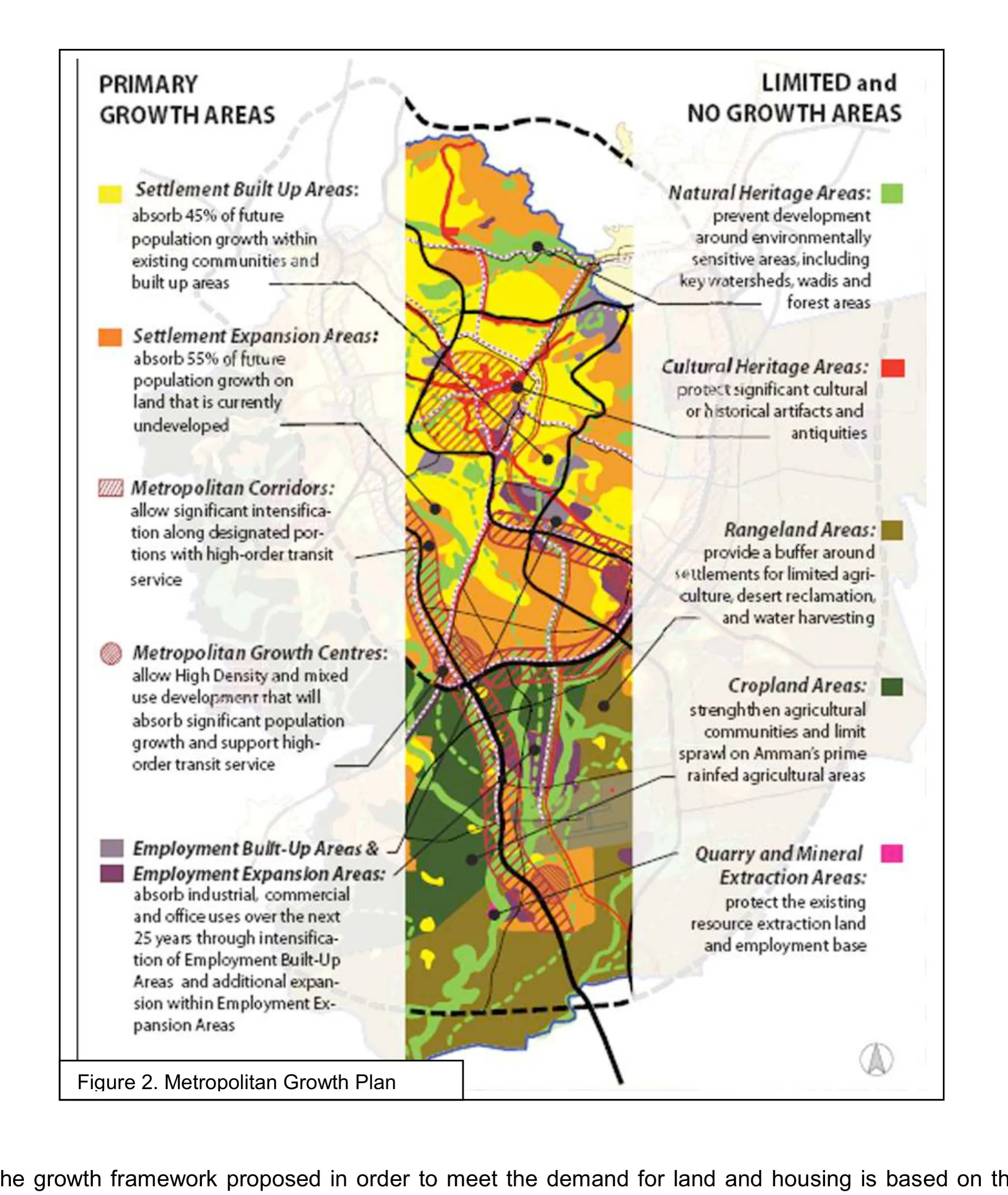 Amman Metropolitan Growth Plan: primary growth areas (settlement built-up and expansion, metropolitan corridors and growth centres) against limited- and no-growth natural, agricultural and heritage areas