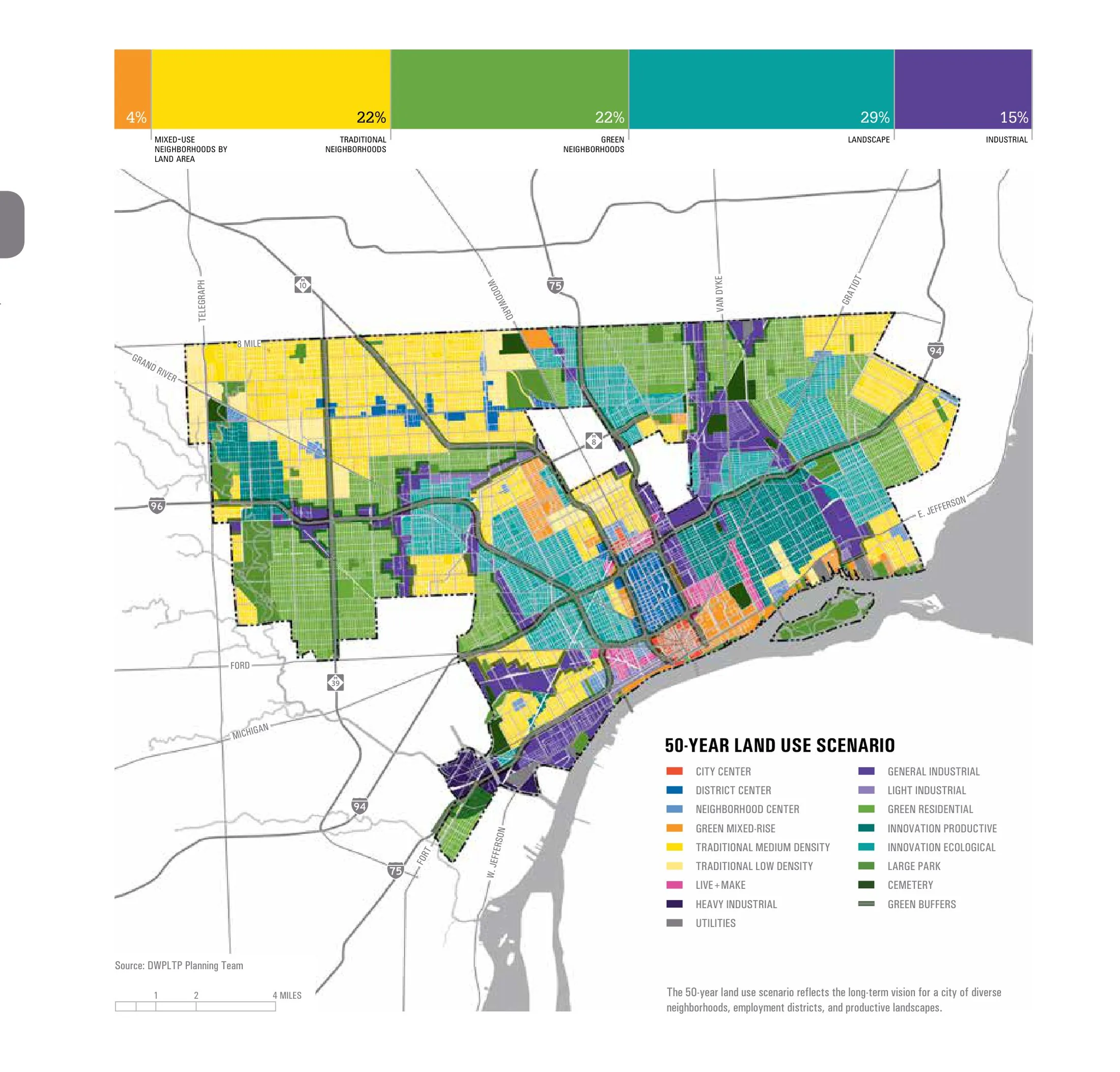 Detroit Future City 50-year land use scenario map, classifying the city into city/district/neighborhood centers, traditional and green residential areas, innovation-productive and ecological landscapes, and industrial districts