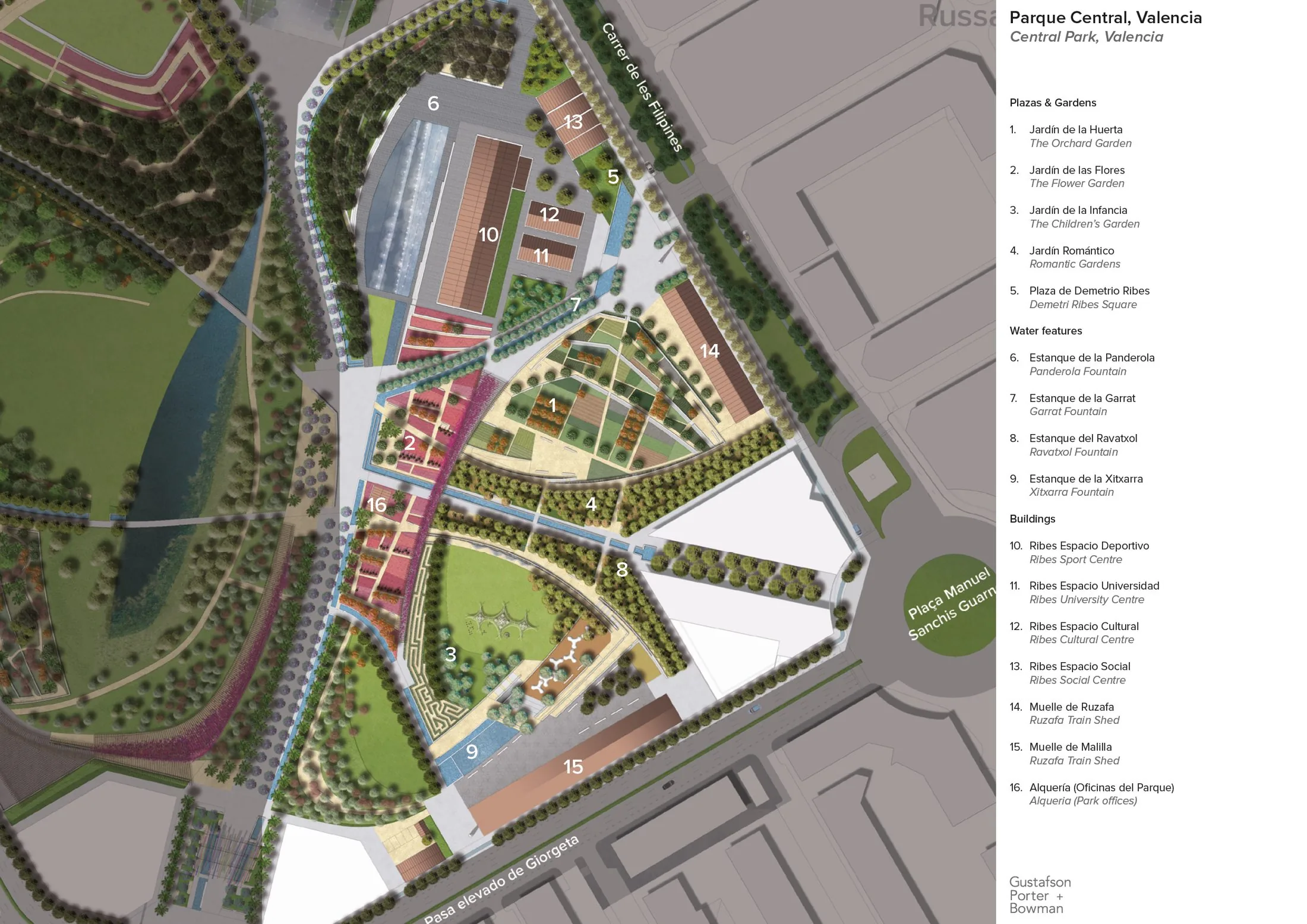 Masterplan of Valencia's Parque Central over the buried railway lands: numbered gardens, water features and the retained Ribes train sheds converted to sport, university, cultural and social uses.