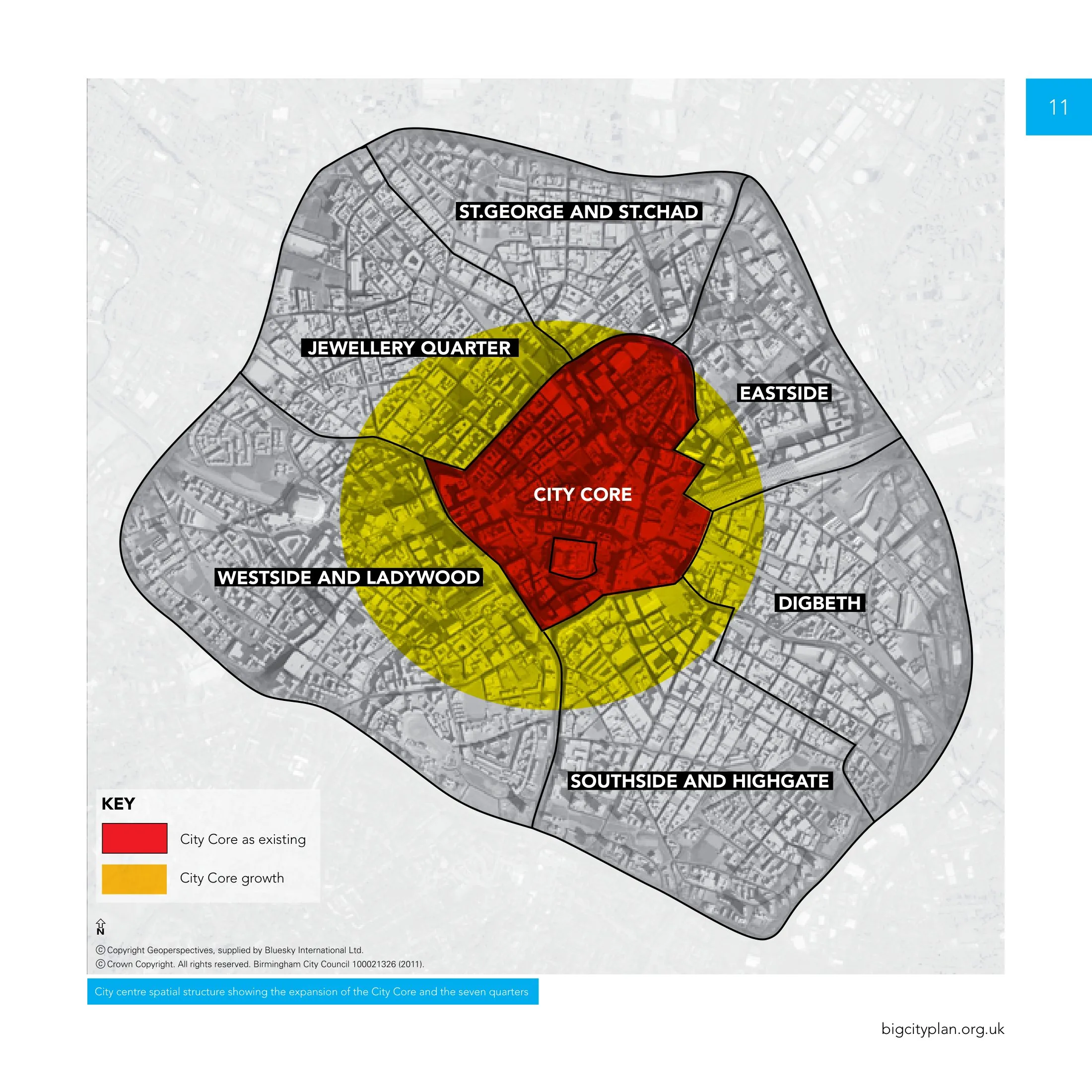 Big City Plan city centre masterplan diagram: the seven quarters and the expanded City Core of Birmingham