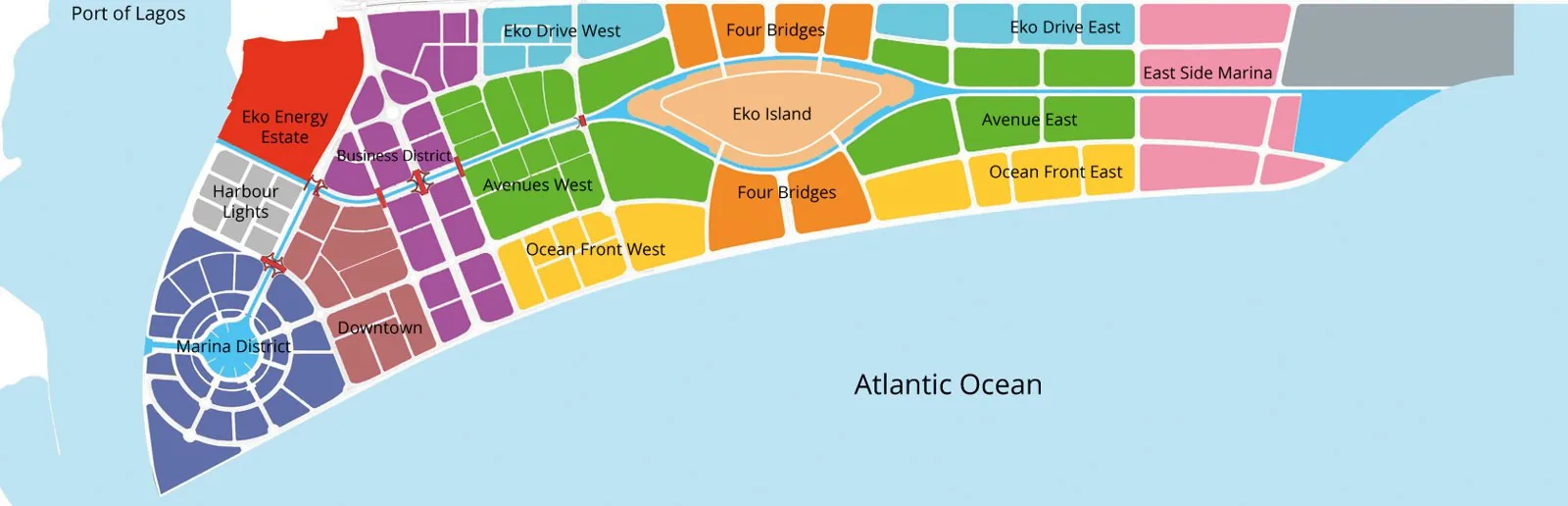 Colour-coded master-plan diagram of Eko Atlantic City on the reclaimed Lagos (Victoria Island) peninsula, labelling all districts (Marina, Business District, Downtown, Eko Island, Avenues, Ocean Front