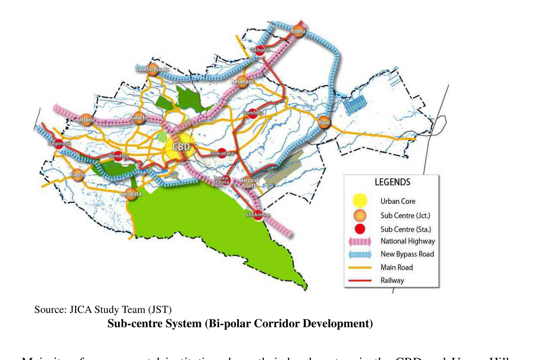 NIUPLAN proposed structure plan for Nairobi: bi-polar corridor development with urban core, sub-centres, new bypasses and rail corridors.