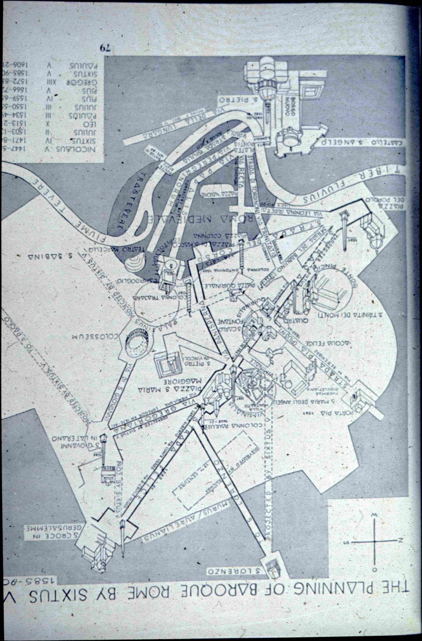 Diagrammatic plan of Pope Sixtus V's baroque replanning of Rome (1585–90), showing the network of long straight streets laid out by Domenico Fontana to connect the major basilicas and obelisks across 