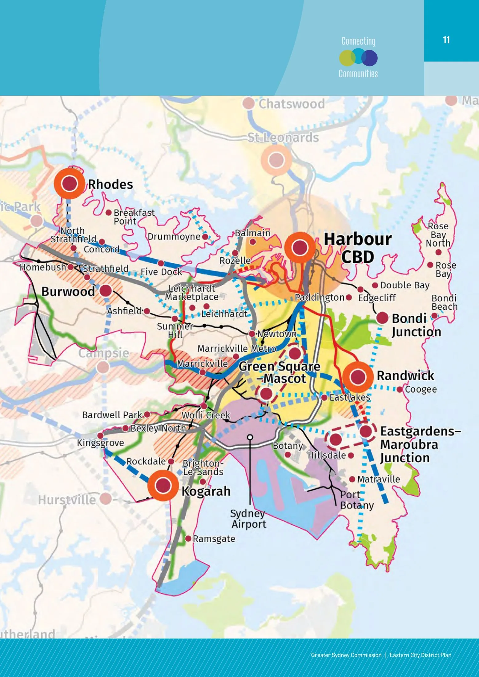 Structure Plan for the Eastern City District: metropolitan, strategic and local centres, economic corridors, urban renewal areas and committed/investigation transit links.