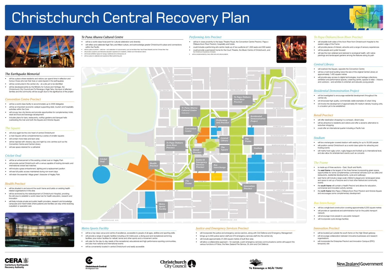 The Christchurch Central Recovery Plan 'Blueprint' anchor-project map (July 2012), the official spatial-framework diagram of the central city showing the compact core defined by the green frame and th