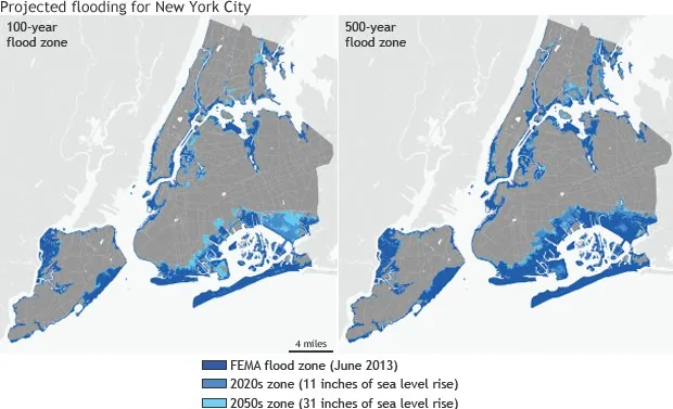 Thematic flood-zone map of New York City's five boroughs showing existing FEMA floodplains and projected expansion under sea-level-rise scenarios for the 2020s and 2050s. Produced for the NYC Panel on