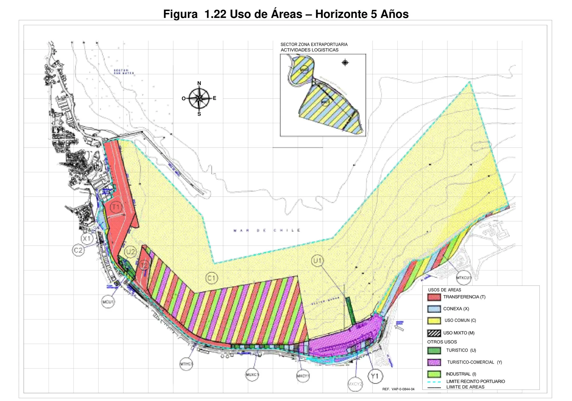 Land-use plan for the Valparaíso port–city waterfront: transfer and mixed-use port areas, plus the tourist and tourist-commercial zones (Puerto Barón/Barón sector) that open the seafront to public space.