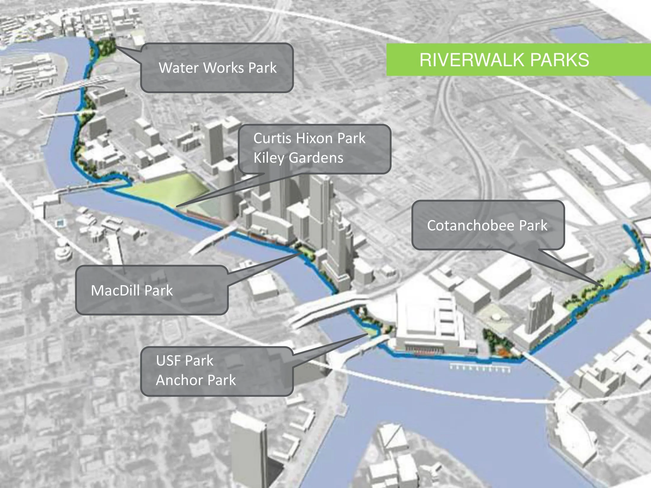 Plan diagram of the Tampa Riverwalk: the continuous 2.6-mile pedestrian route traced along the Hillsborough River linking Water Works, Curtis Hixon, MacDill, USF/Anchor and Cotanchobee parks.