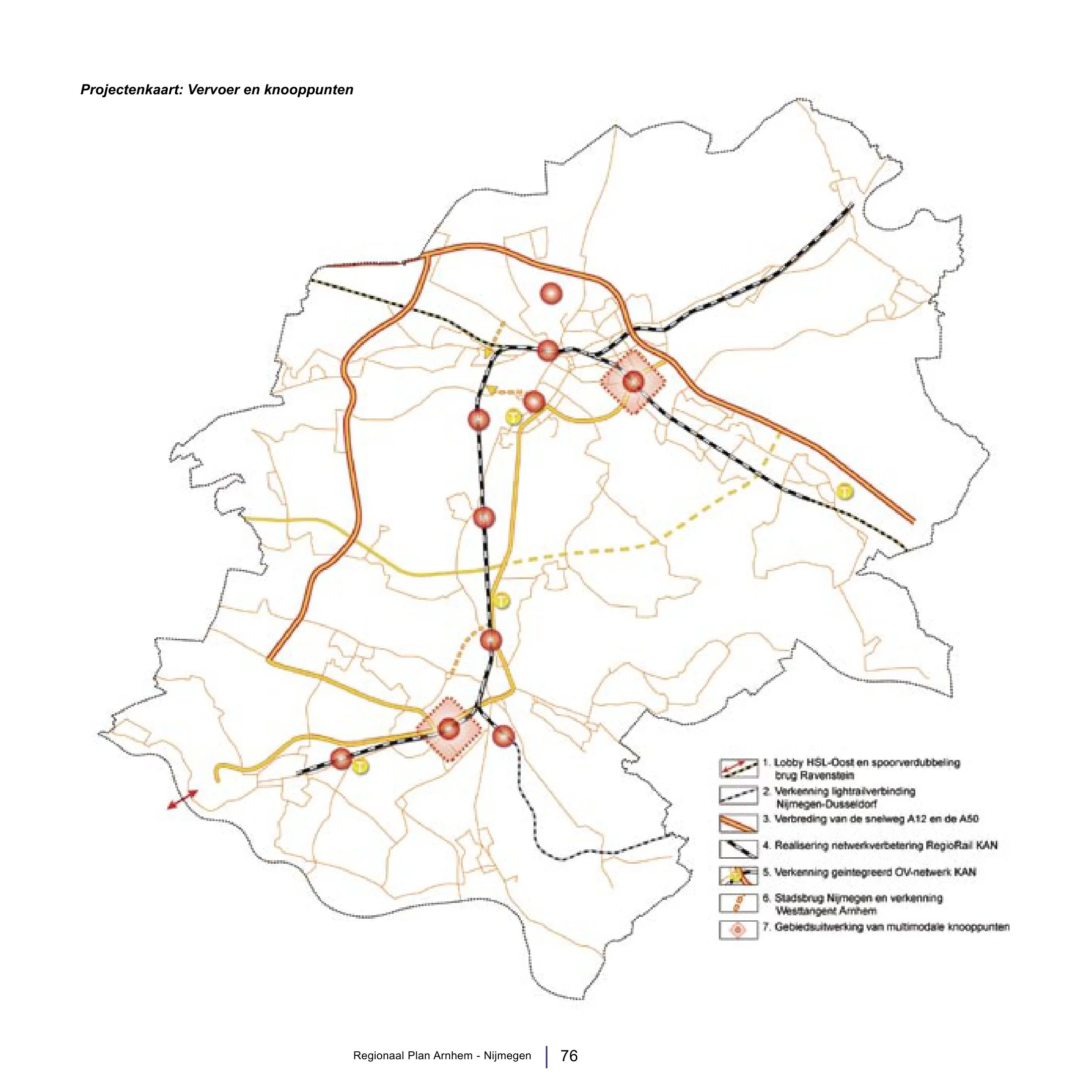 'Projectenkaart: Vervoer en knooppunten' from the Stadsregio Arnhem-Nijmegen regional plan: the RegioRail KAN network improvement, HSL-Oost and Ravenstein bridge track doubling, the A12/A50 widening, the new Nijmegen city bridge and Arnhem west tangent, and the multimodal node development areas.