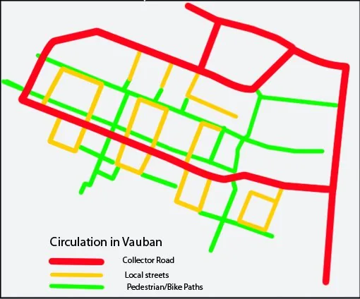 Schematic plan diagram of the Vauban district (Freiburg) street network, showing the planned 'filtered permeability' layout: through-roads, local crescent/cul-de-sac streets and the pedestrian/bicycle