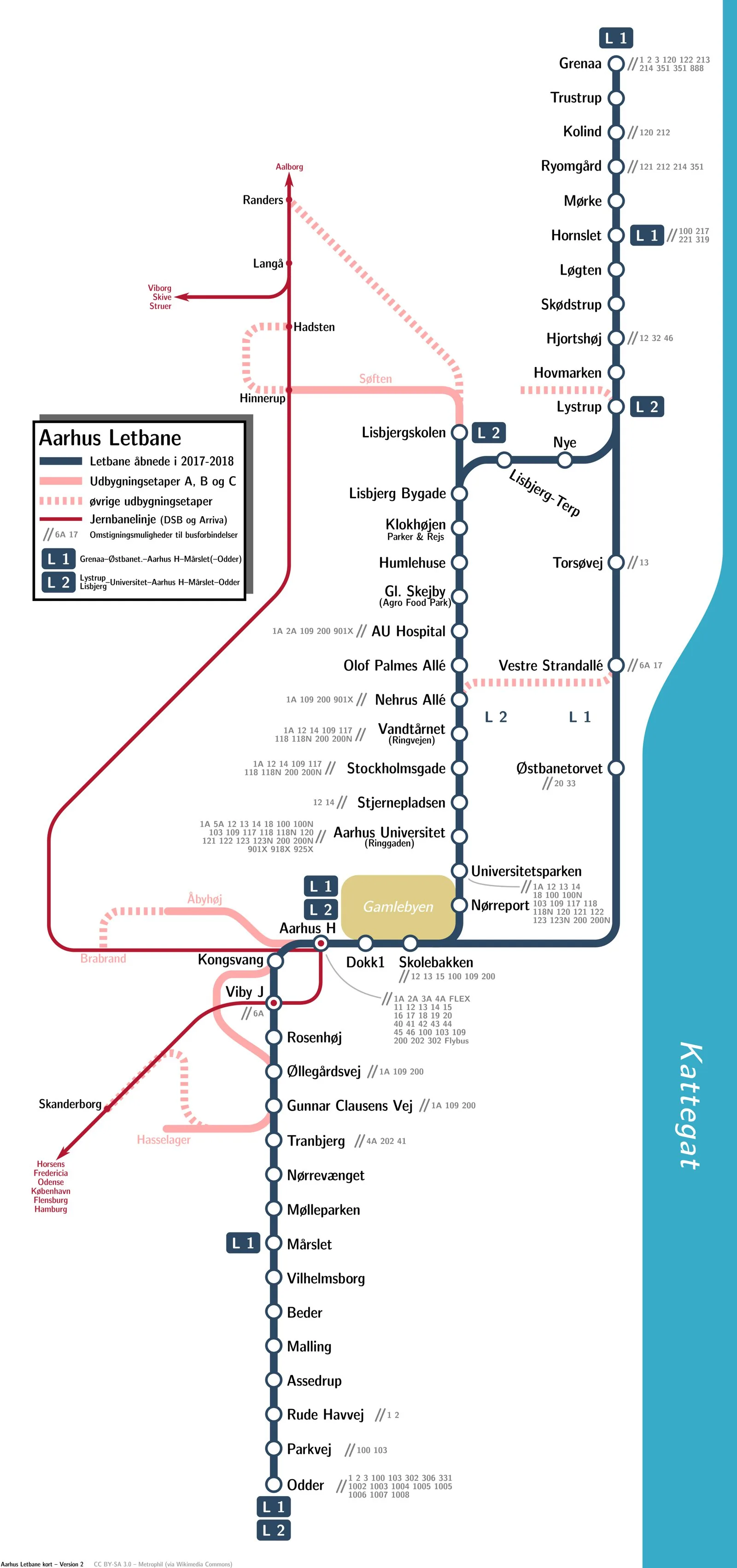 Route map of the Aarhus Letbane (light rail) network and corridor.