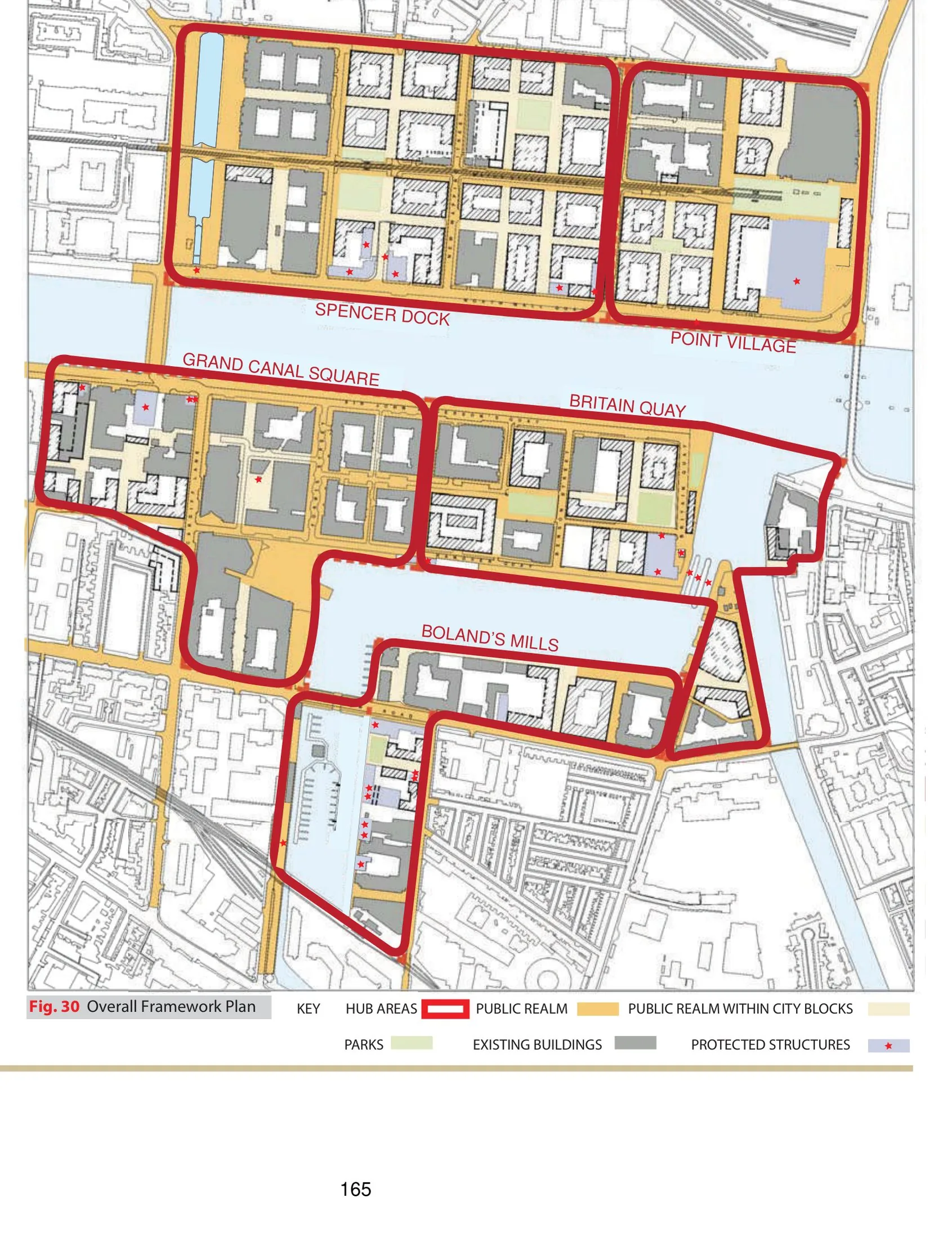 Figure 30, the Overall Framework Plan of the North Lotts & Grand Canal Dock SDZ Planning Scheme, showing the five hub areas (Spencer Dock, Point Village, Grand Canal Square, Britain Quay, Boland's Mills), the city-block structure and the public realm network either side of the Liffey.