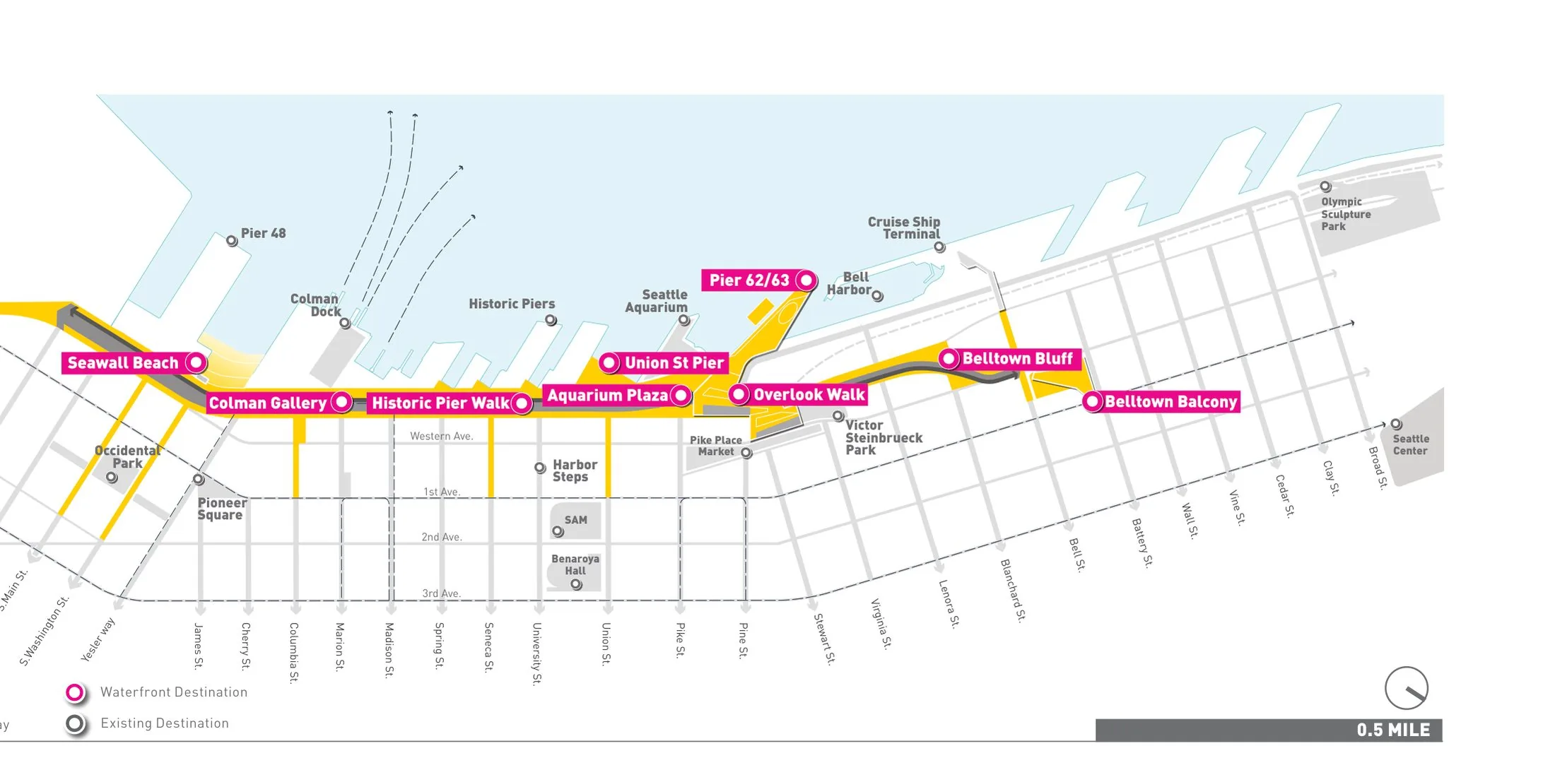 Waterfront Seattle framework plan: the new Alaskan Way promenade with 'folds' and waterfront destinations from Pioneer Square to Belltown after removal of the Alaskan Way Viaduct