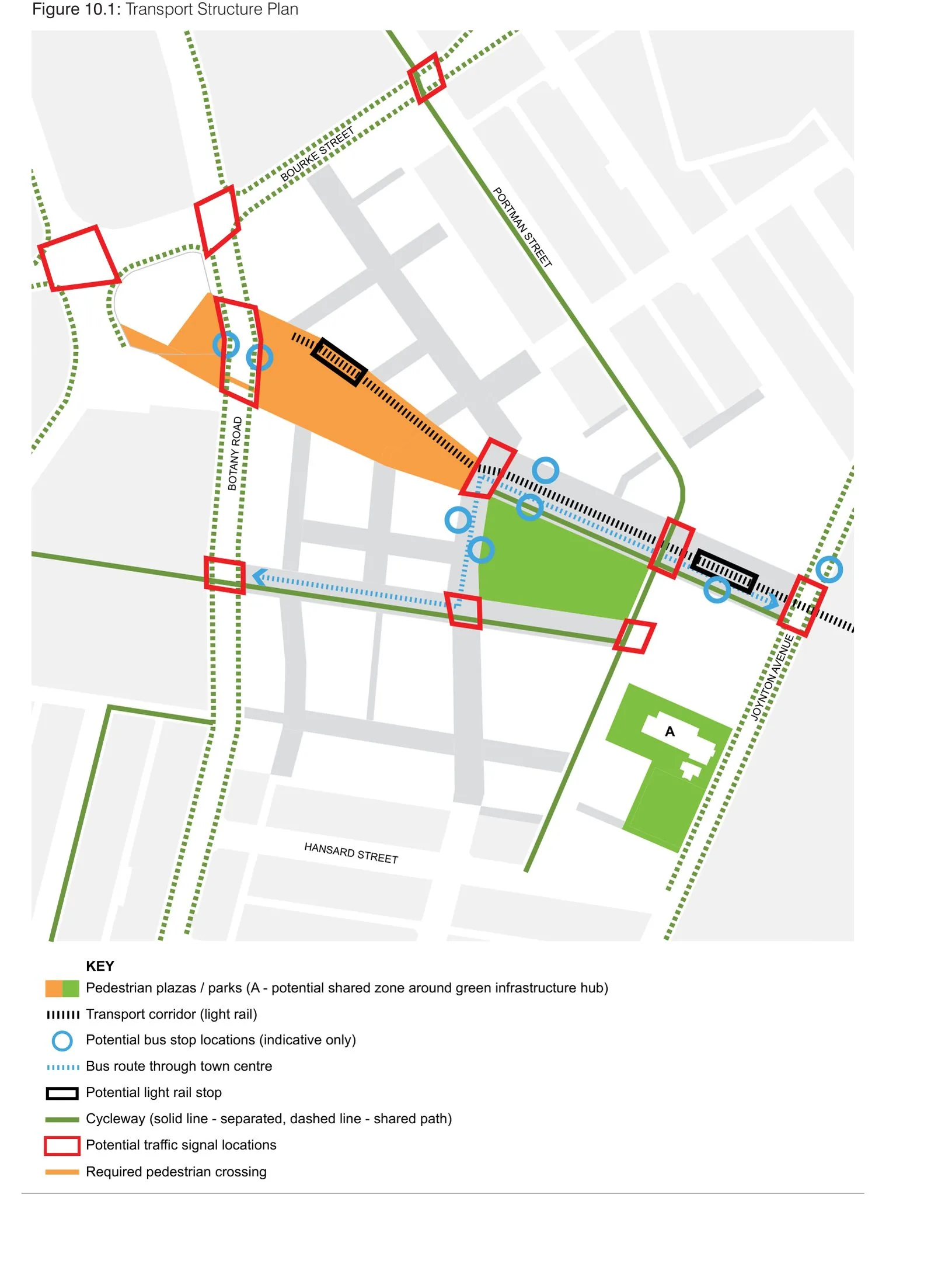 Green Square Town Centre transport structure plan: light-rail corridor, bus and cycle routes, pedestrian plazas and crossings at the heart of Sydney's Green Square urban renewal area