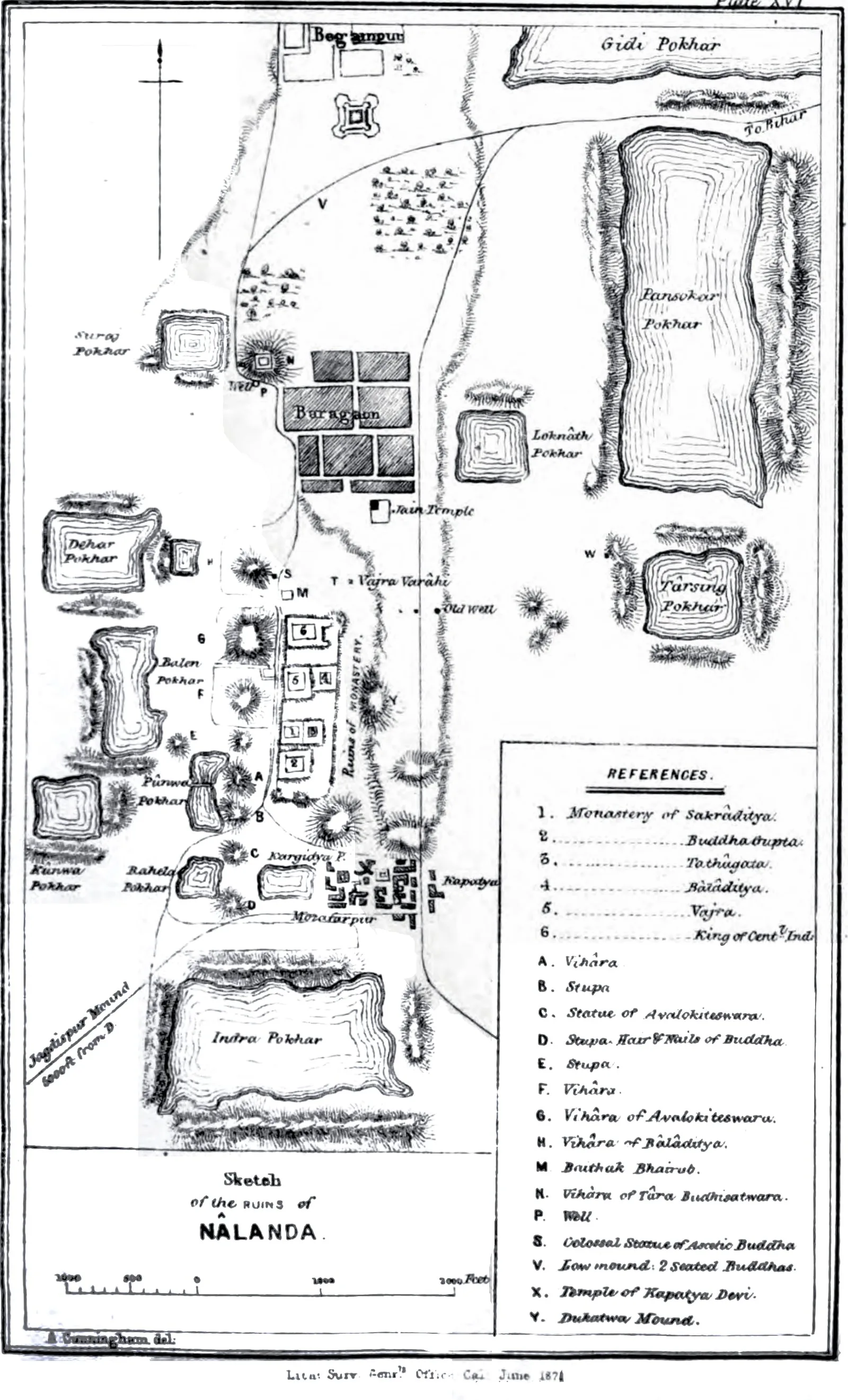 Cunningham's 1861-62 survey map of the Nalanda Mahavihara and its environs, showing the axial north-south alignment of monasteries (viharas) and temples and the surrounding tanks.