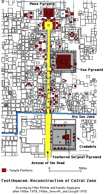 Plan of Teotihuacan showing the Avenue of the Dead axis with the Pyramid of the Moon at the north end, the Pyramid of the Sun, the Ciudadela / Temple of Quetzalcoatl, and the city's grid layout.