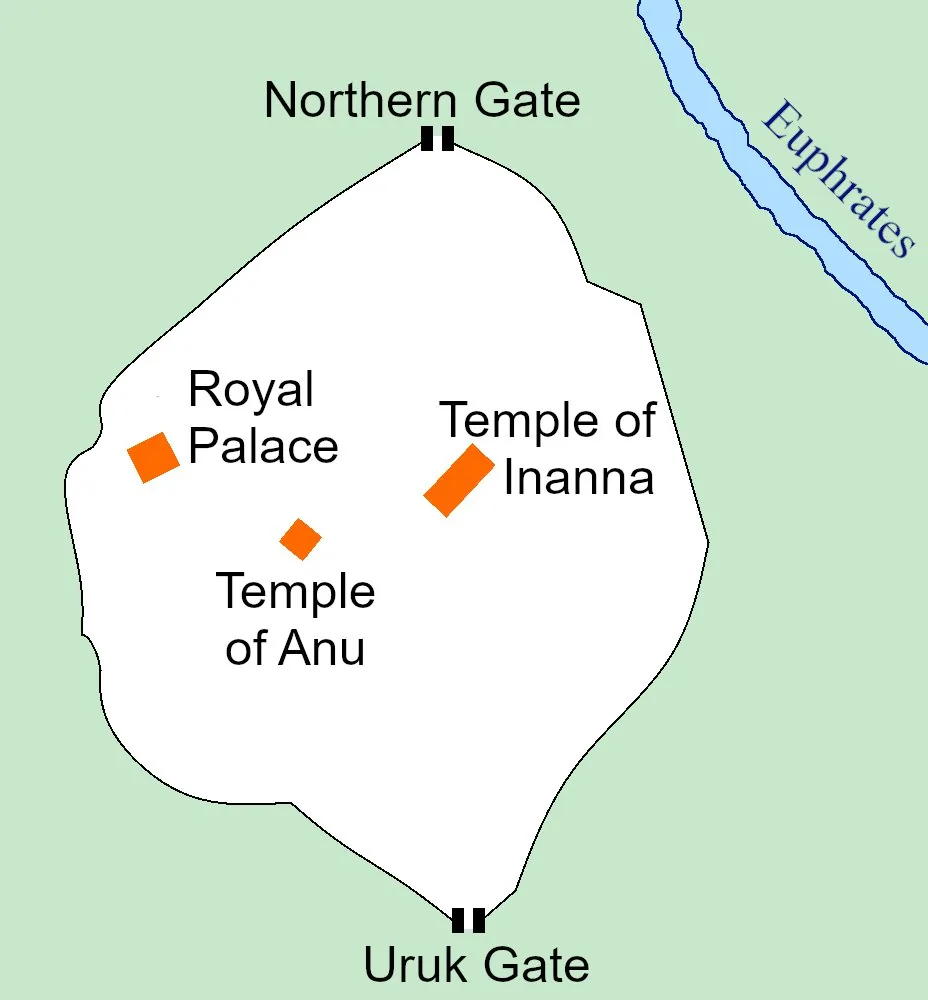 Schematic site plan of the Sumerian city of Uruk showing the city-wall circuit and the major temple districts (Eanna and Anu/Kullaba).