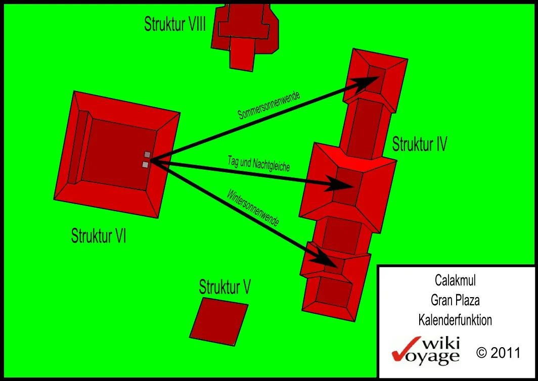 Plan of the Gran Plaza of Calakmul showing the arrangement of Structures II–VIII around the central plaza of the Classic Maya Kaan-dynasty capital. (No full-site master plan is freely licensed; this i