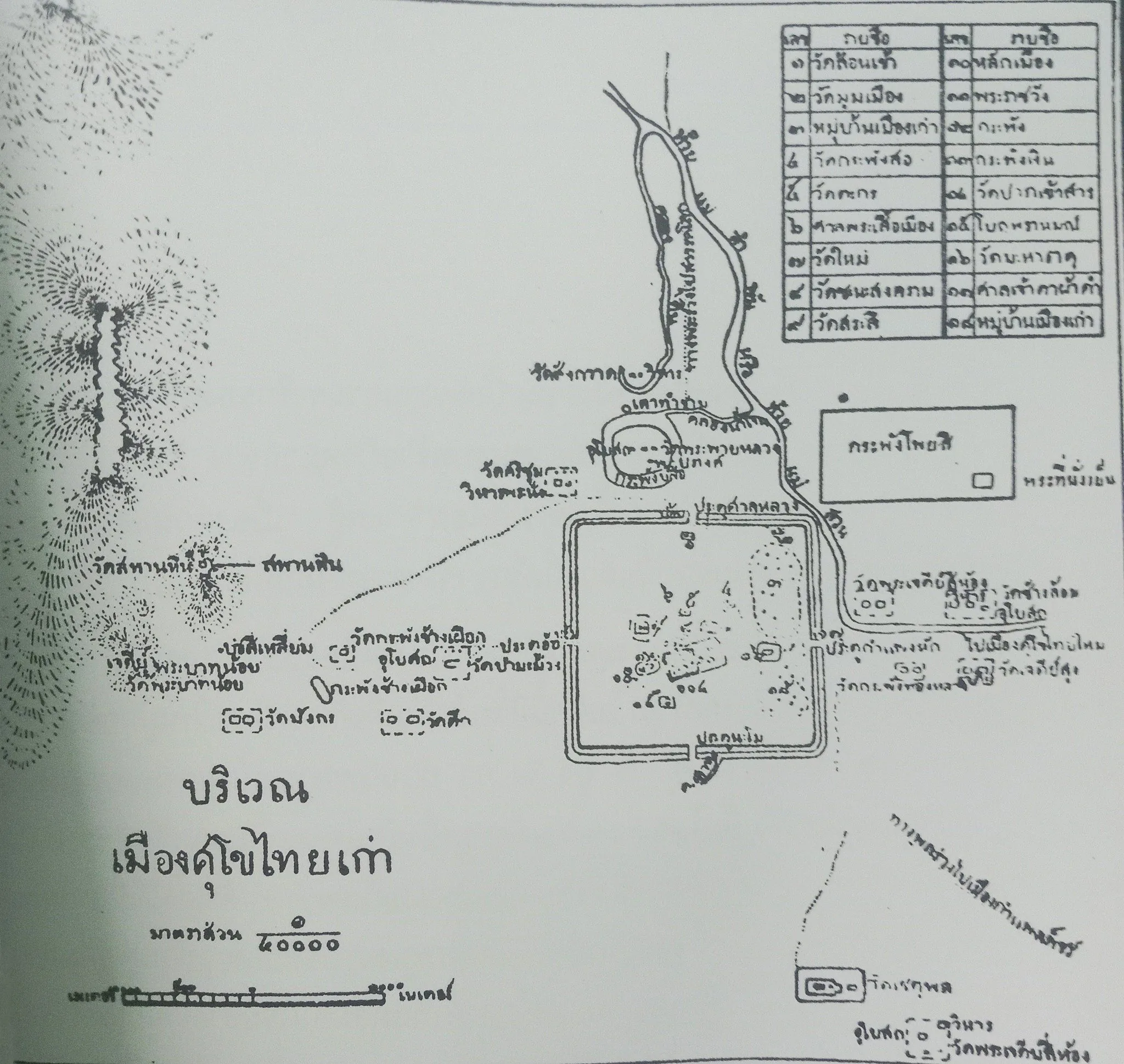 Historical map of the old walled city of Sukhothai recording the moat-and-wall rectangle and the positions of its temples, drawn for King Rama VI's 1907 survey of the first Thai capital.