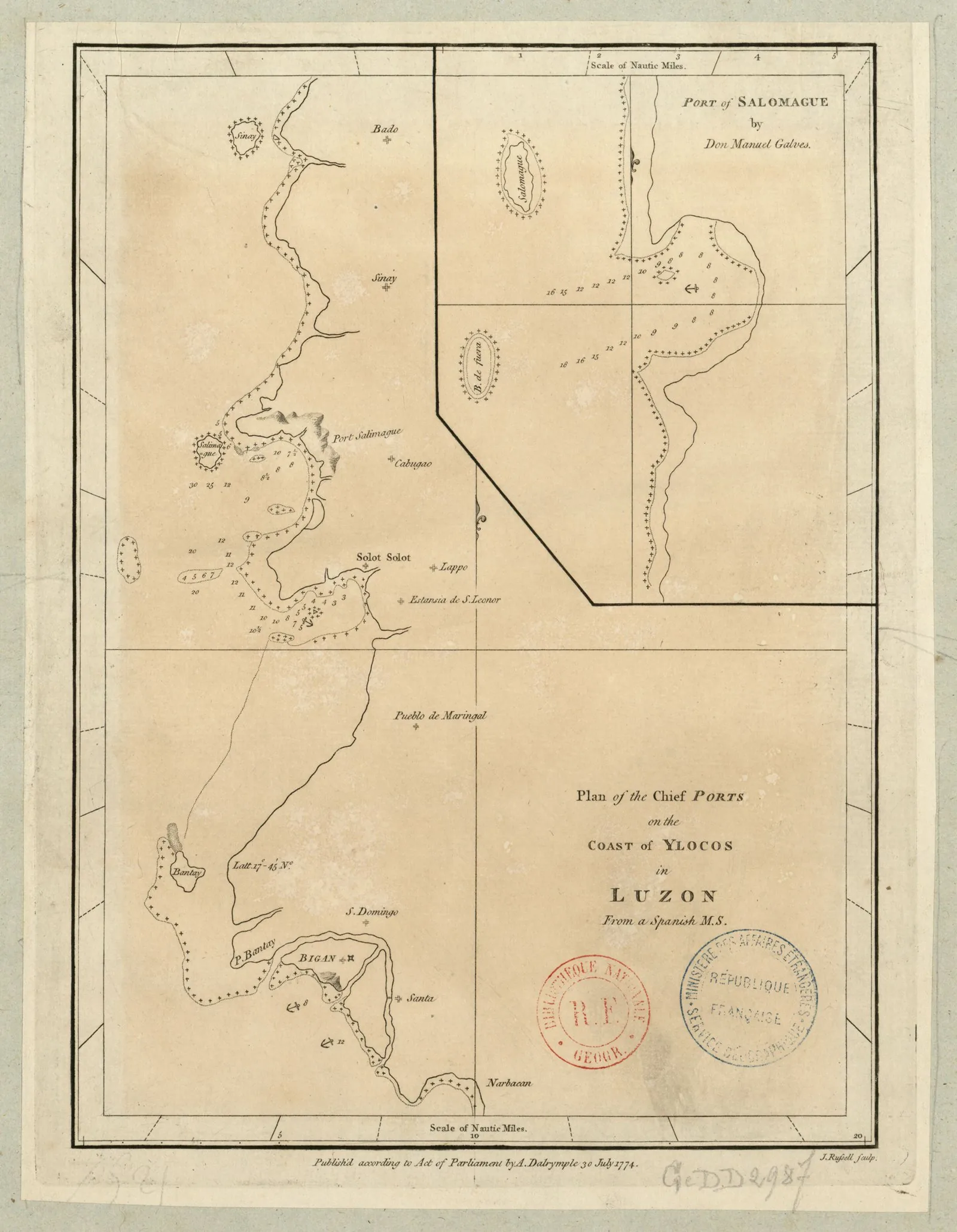 Late-18th-century Spanish-derived plan of the chief ports on the Ilocos coast of Luzon (including Vigan / the Abra-Mestizo river port), showing the colonial port-town setting of the Spanish grid town 
