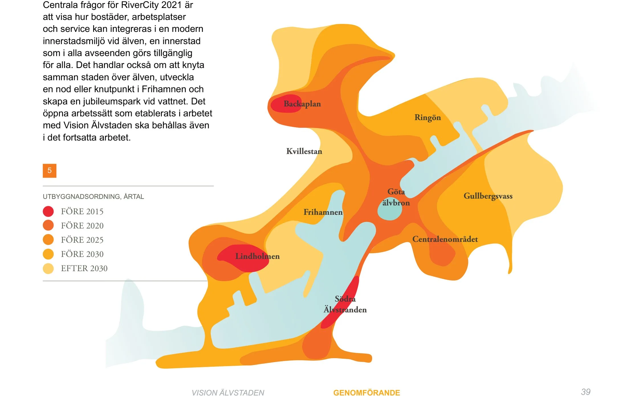 Vision Älvstaden phasing diagram: the river-city development areas (Frihamnen, Ringön, Backaplan, Lindholmen, Södra Älvstranden, Gullbergsvass, Centralenområdet) colour-coded by build-out period